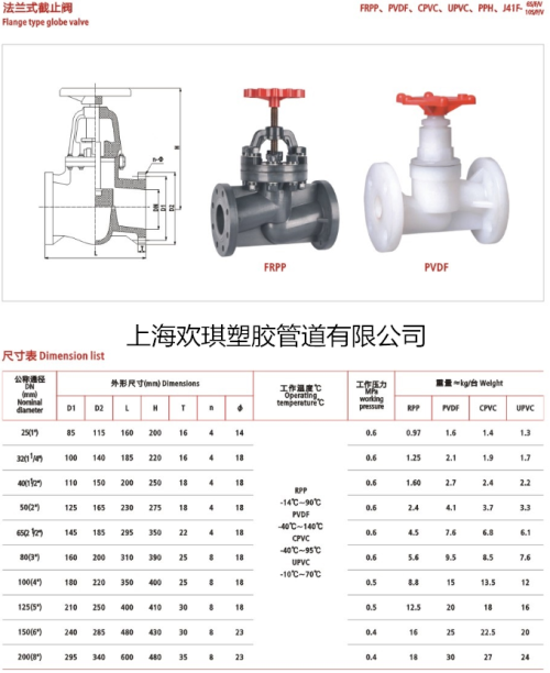 J941X塑料電動截止閥
